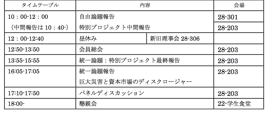 会場およびタイムスケジュール